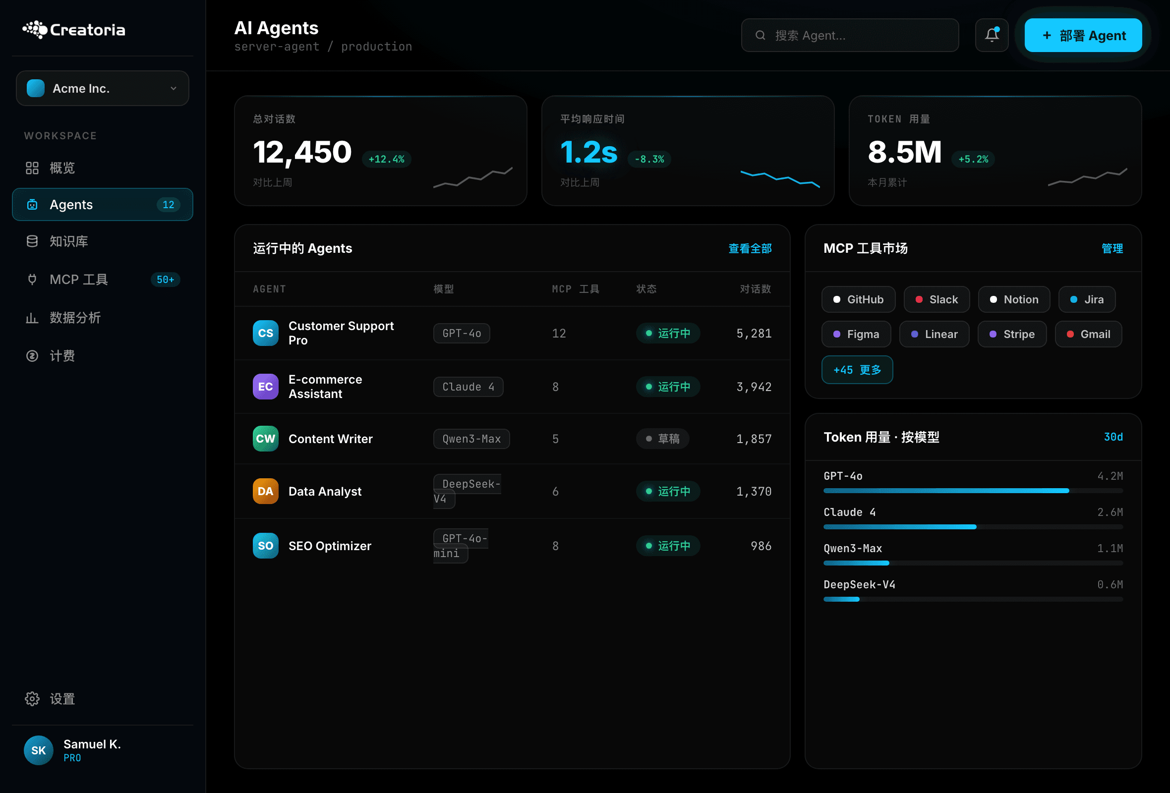 Creatoria Server Agent